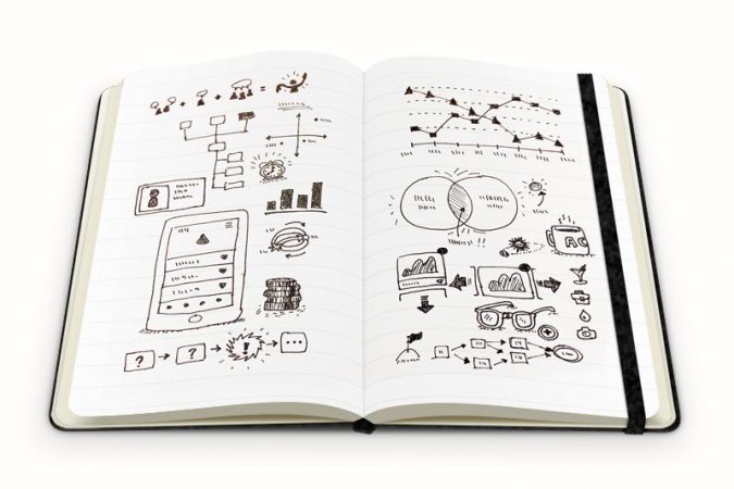 Design sprint notebook